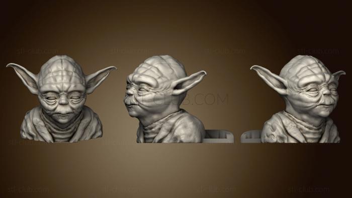 Yoda phonesupport