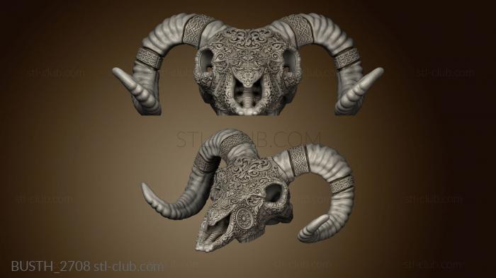 Deluxe Sheep Skull