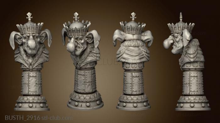 Goblin Chess King SUPS