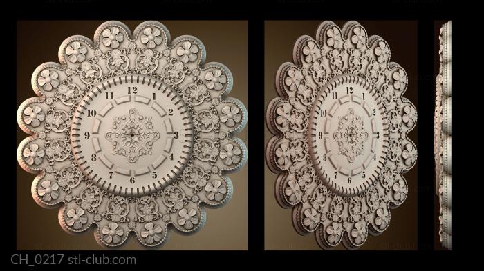 Часы Узор настенных часов