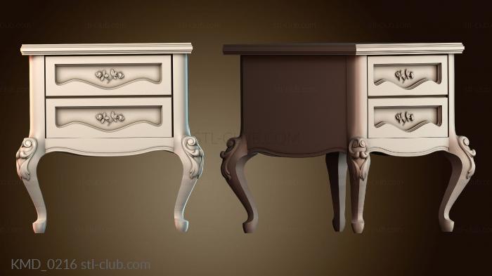 Комоды KMD_0216