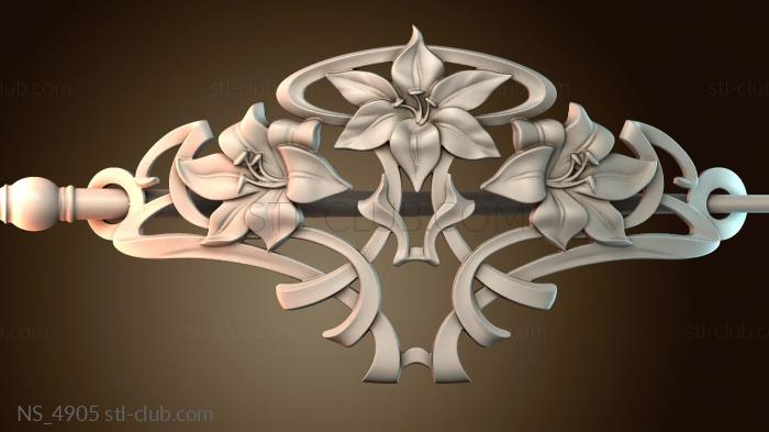 Нестандарт NS_4905