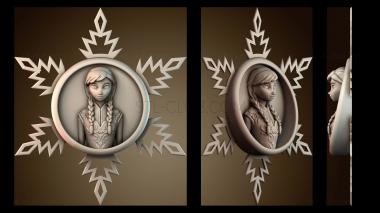 3D model PH_5510 (STL)