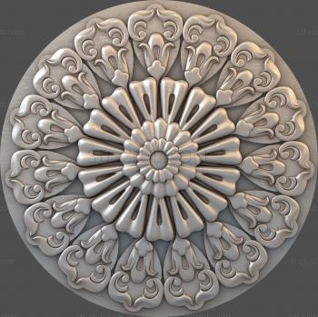 3D model Composite pattern (STL)