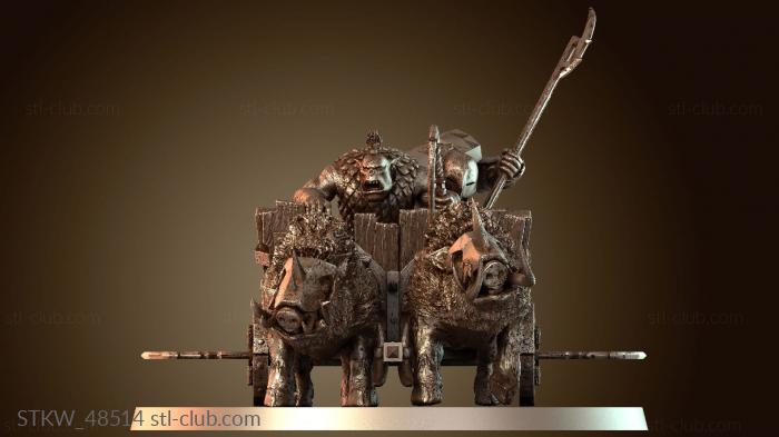 Military Колесница орков Эманг Карро в ярости