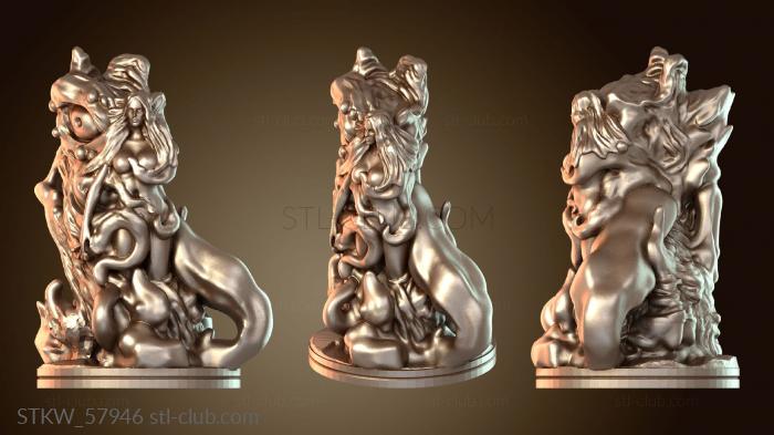 Йохлол Трансформация